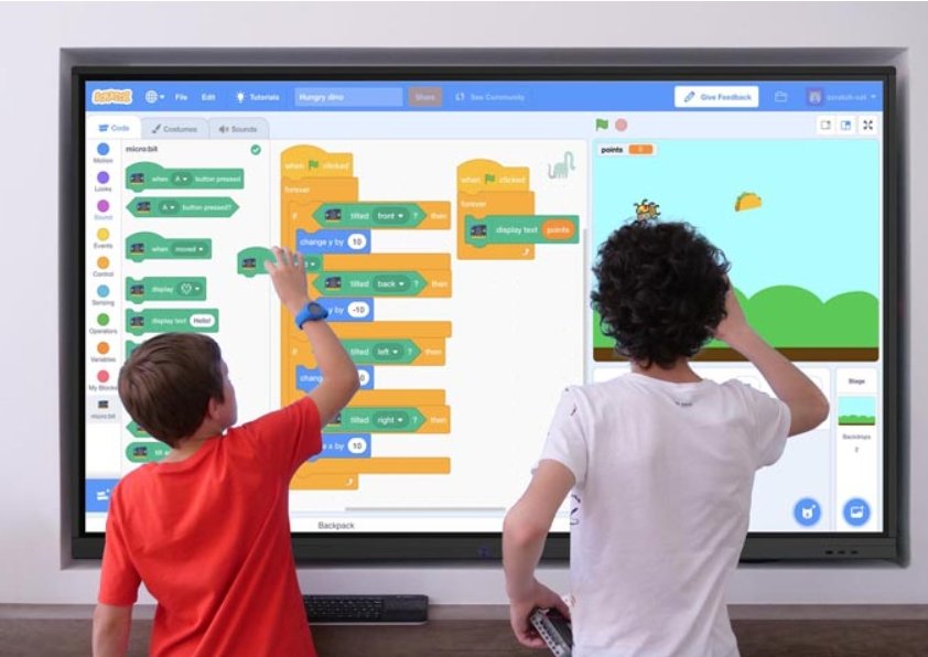 Education Interactive touch screen